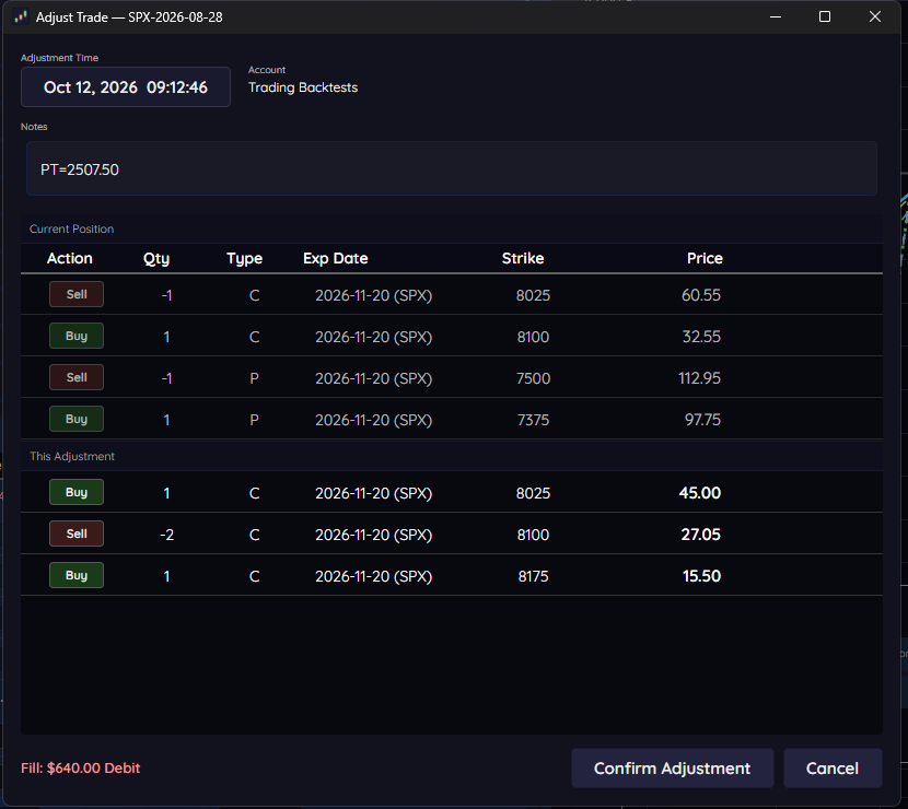 TradeCraft Adjust Trade dialog for an SPX iron condor: the current position's four legs, the adjustment's three call legs with their quantities, strikes and prices, the fill as a $640.00 debit, and the Confirm Adjustment and Cancel buttons