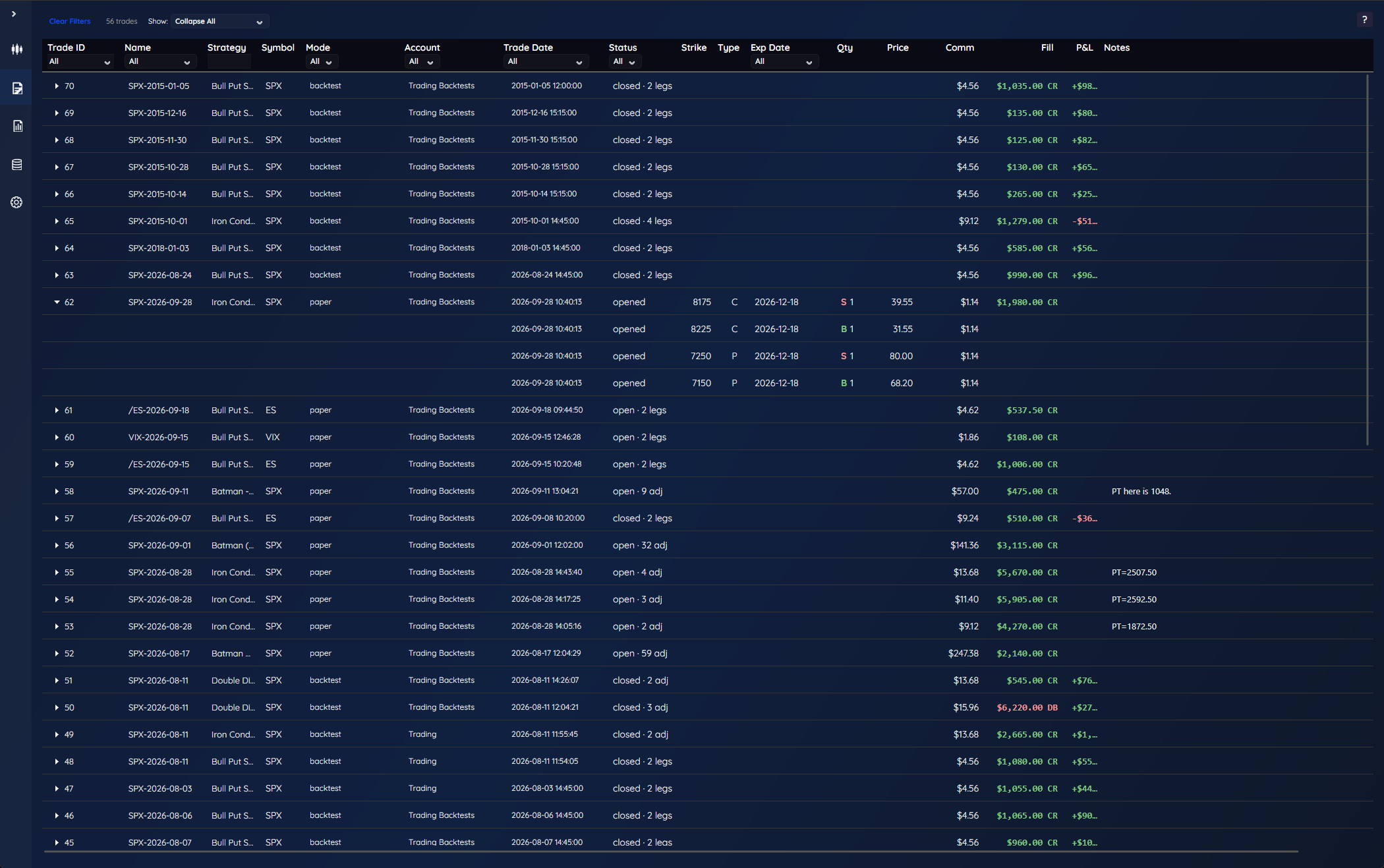 TradeCraft Journal: a list of trades, each collapsed to one row with its strategy, symbol, mode, account, trade date, status, commission, fill and P&L, and one trade expanded to show its legs with time, strike, type, expiry, quantity, and price; filters across the top for trade, name, strategy, symbol, mode, account, date, status and expiry, and a Show menu to collapse or expand all trades